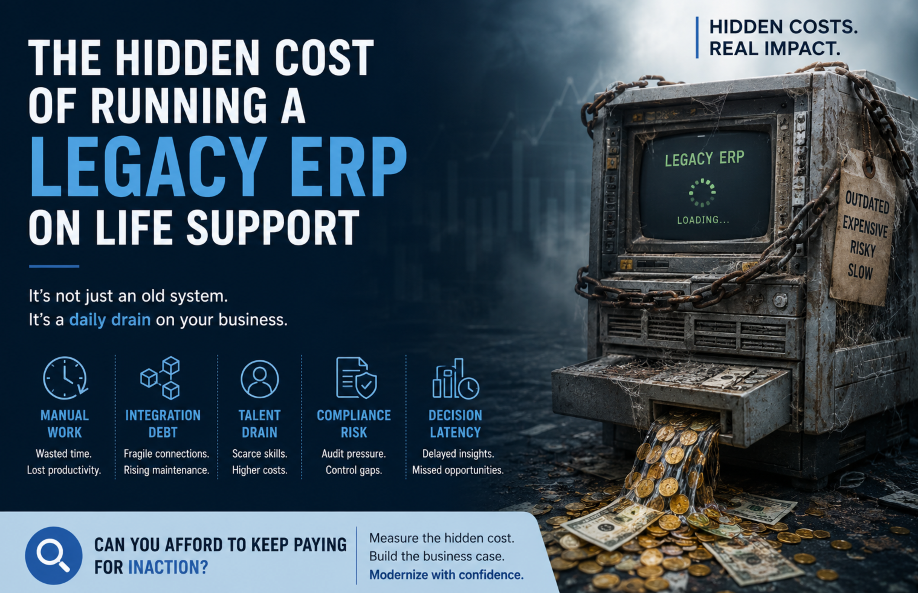 The Hidden Cost of Running a Legacy ERP on Life Support